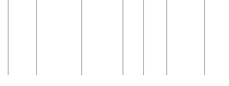 Barogramm